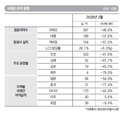 에디터 사진